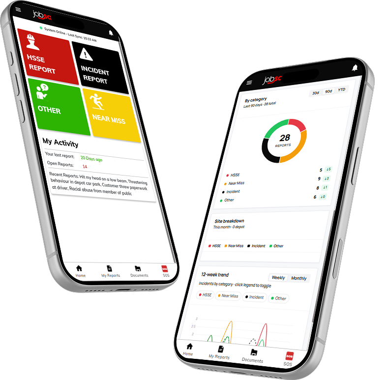 Two smartphones showing the jobsafe app — the HSSE and incident report menu, and the analytics dashboard with reports by category, site breakdown and 12-week trend